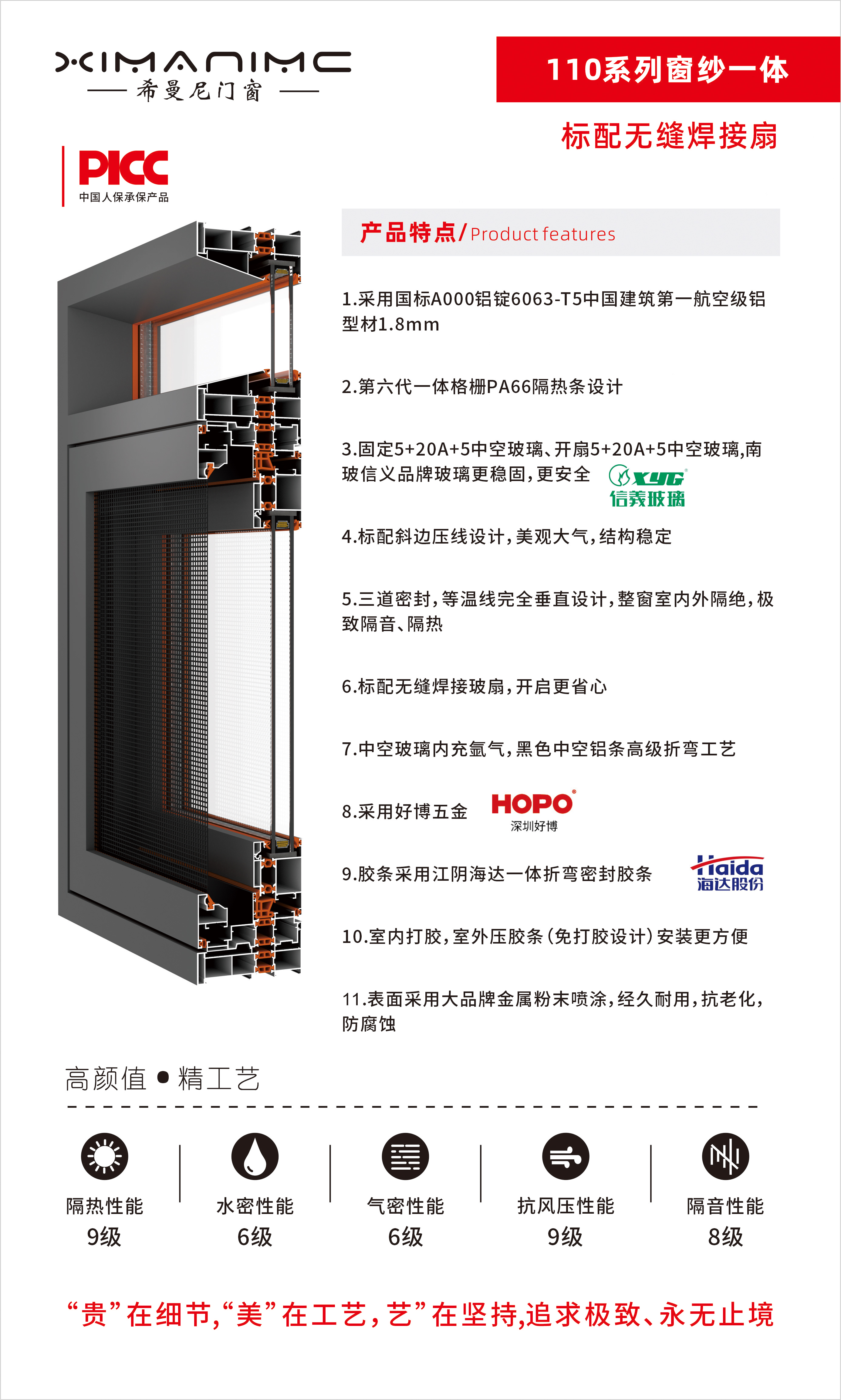 110系列窗纱一体