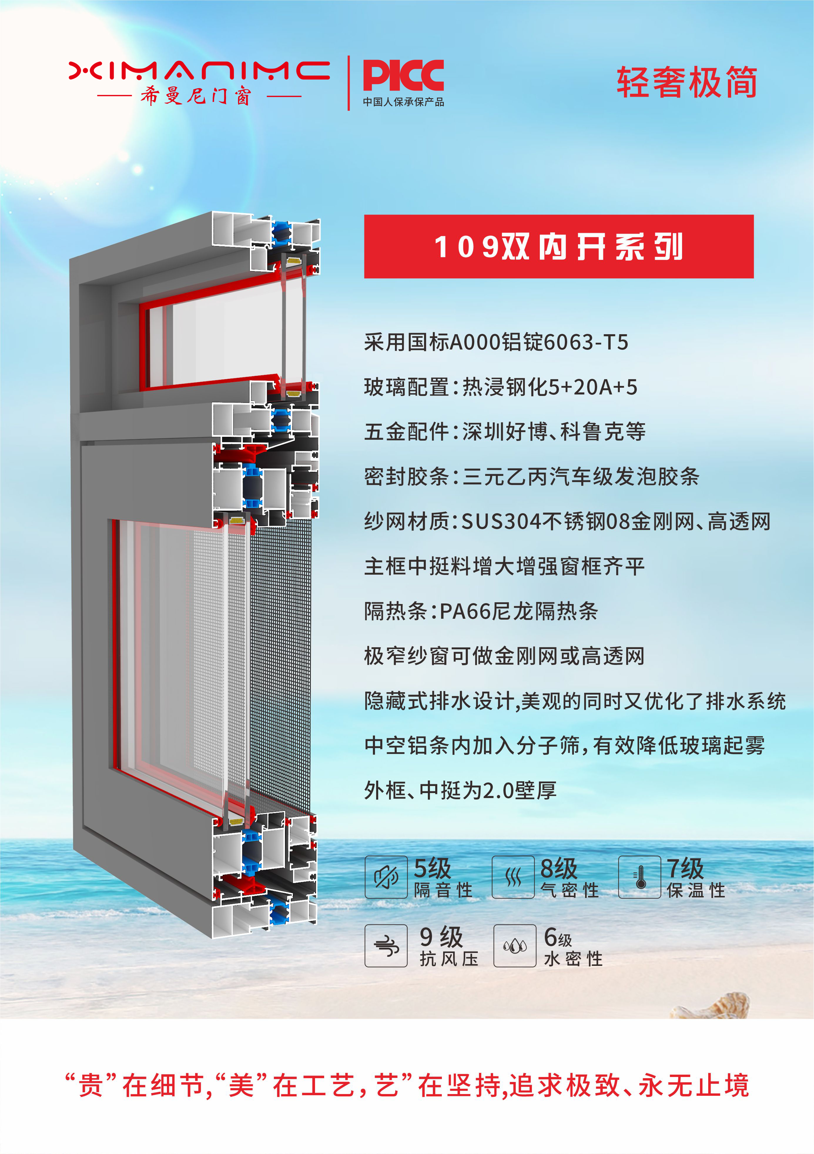 109双内开系列